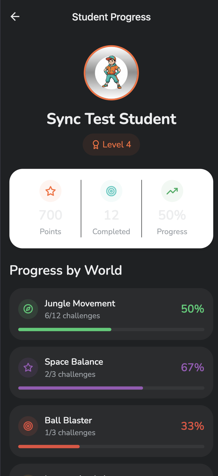 Student Progress screen with avatar and world progress